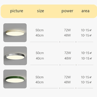 Plafonnier LED Nordique Crémeux-Vent | Marco Lucetti