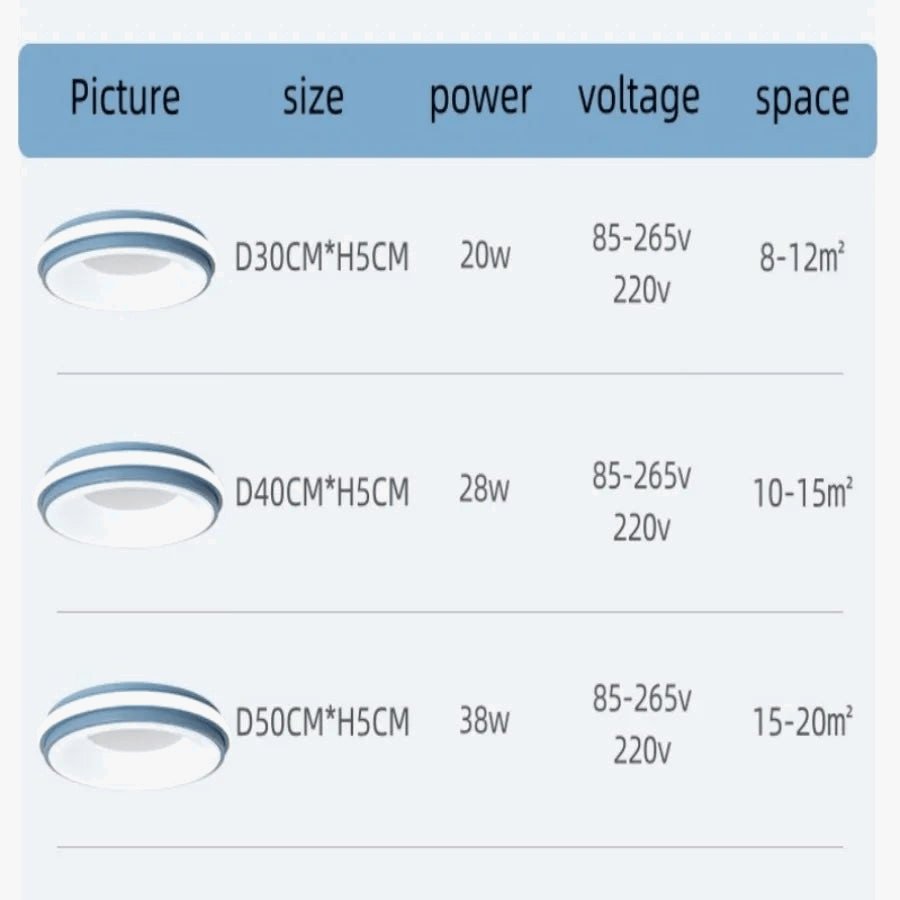 Plafonnier LED Nordique Macaron - Design Moderne et Créatif - Lampe Circulaire pour Chambre d'Enfant ou Salon | Marco Lucetti