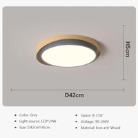 Plafonnier LED nordique moderne Macaron - Collection Géométrique | Marco Lucetti