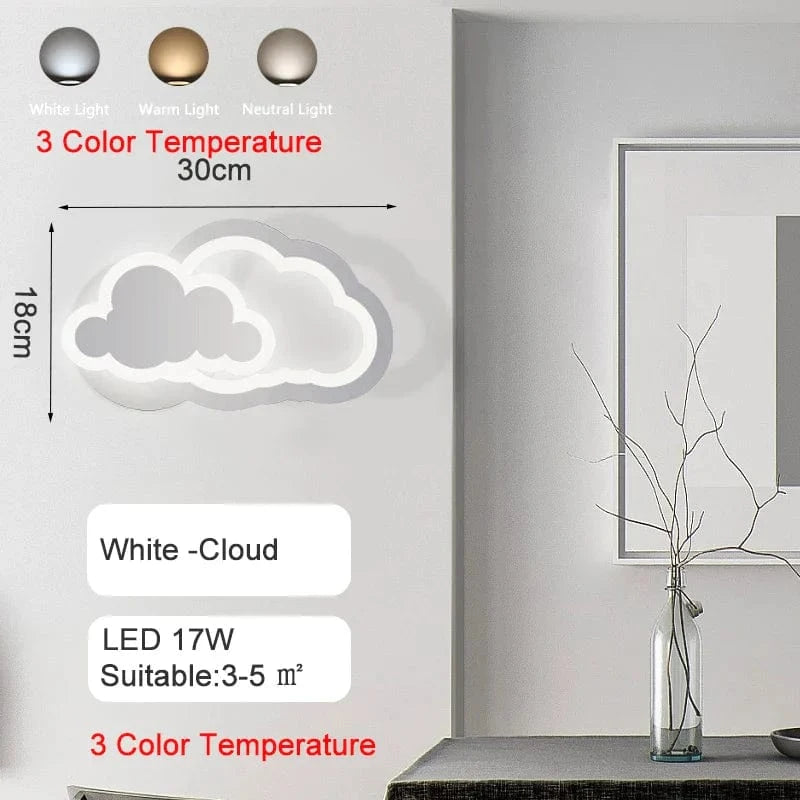 Plafonnier LED Princesse pour Chambre d'Enfant | Marco Lucetti AppliqueWhite Cloud