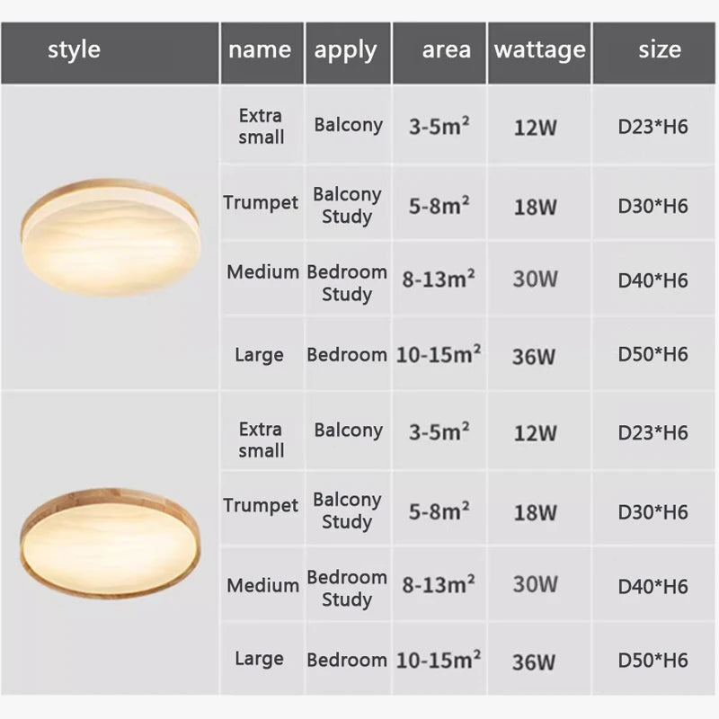 Plafonnier LED rond en bois - Style nordique moderne