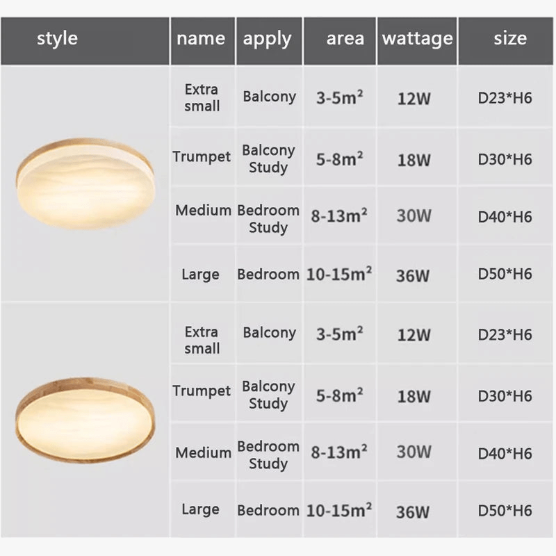 Plafonnier LED rond en bois - Style nordique moderne | Marco Lucetti