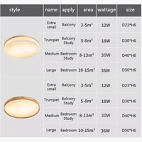 Plafonnier LED rond en bois - Style nordique moderne | Marco Lucetti