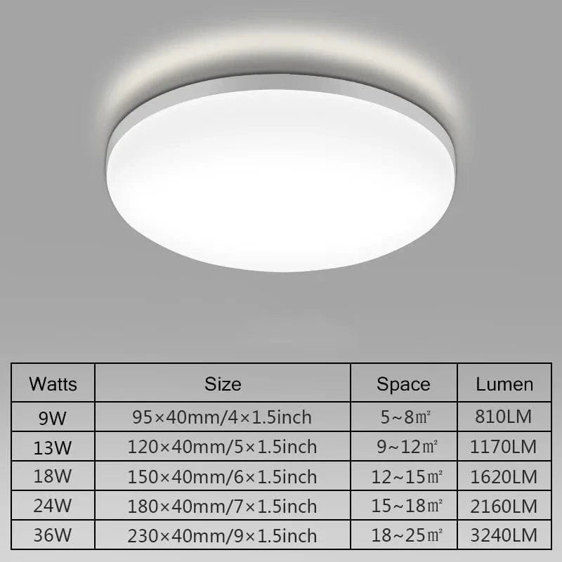 Plafonnier LED Rond Moderne pour Maison, Salon et Cuisine 🌟 | Marco Lucetti Tapez D / Blanc froid / 13W