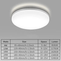 Plafonnier LED Rond Moderne pour Maison, Salon et Cuisine 🌟 | Marco Lucetti Tapez D / Blanc froid / 13W