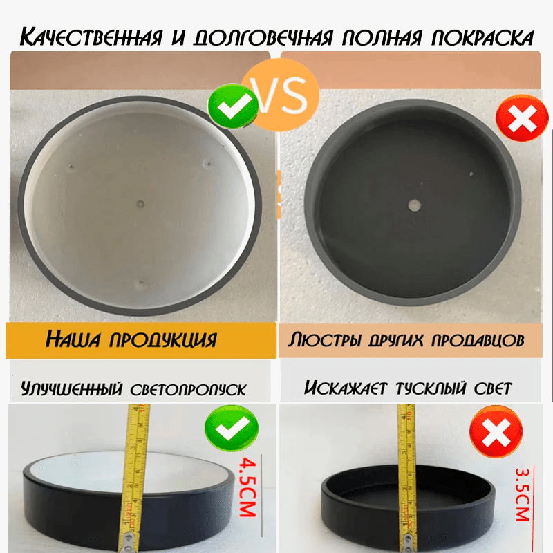 Plafonnier LED Scandinave Chic | Marco Lucetti