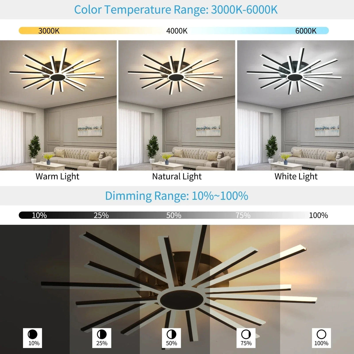 Plafonnier LED Smart Modern avec Intensité Variable et Télécommande | Marco Lucetti