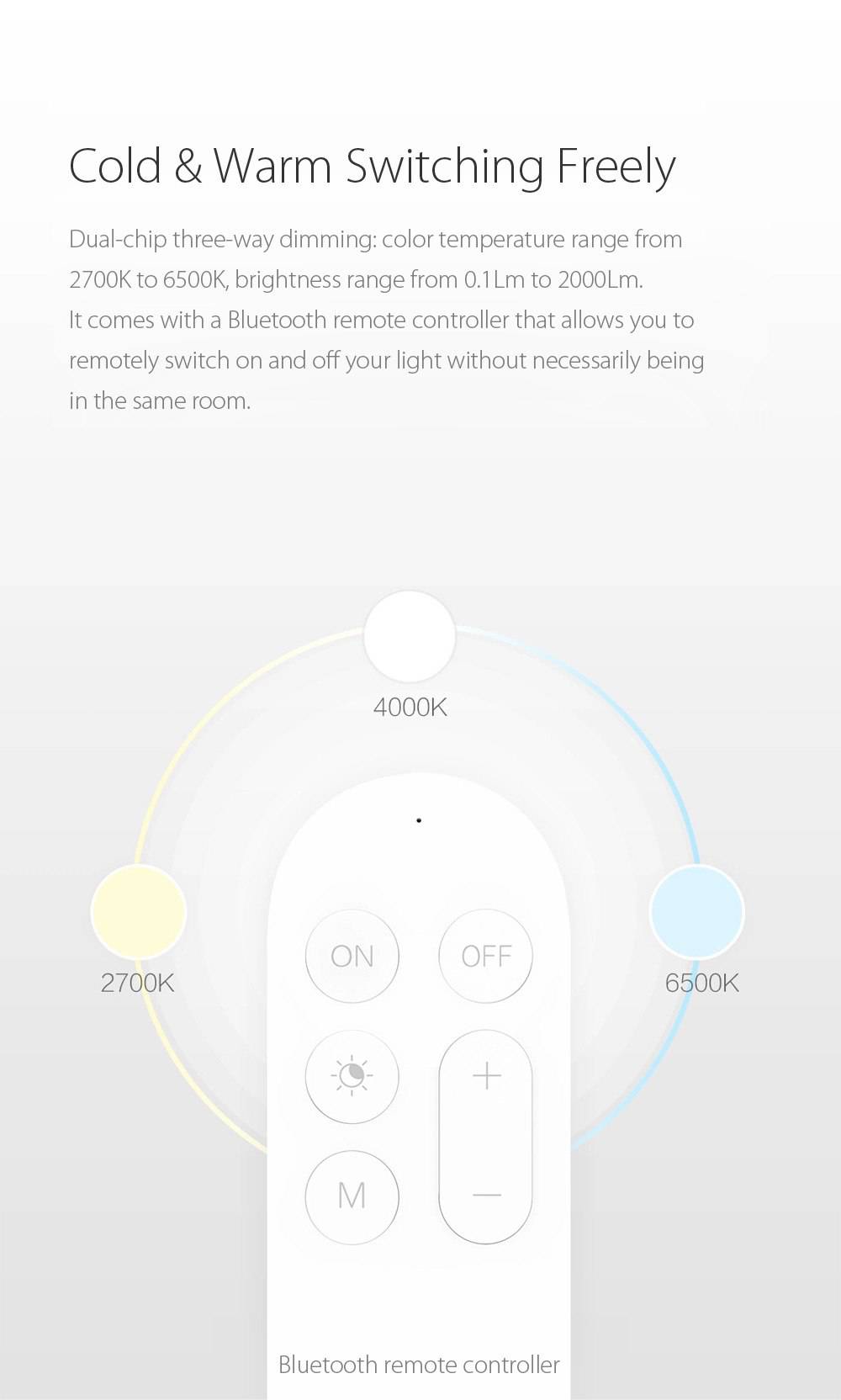 Plafonnier LED Smart Rond | Marco Lucetti
