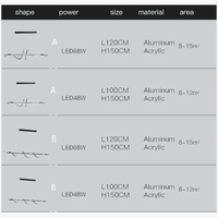 Plafonnier LED Suspendu au Design Moderne & Épuré | Marco Lucetti