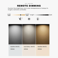 Plafonnier LED Suspendu Longue Bande Design Moderne - Éclairage Linéaire | Marco Lucetti