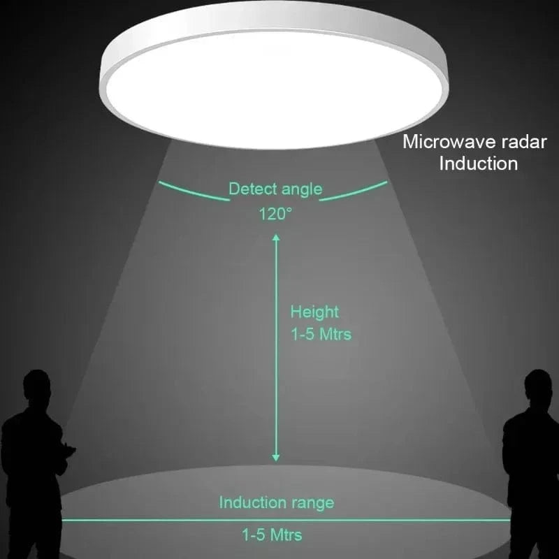 Plafonnier LED ultra-mince avec détection radar de 27 cm | Marco Lucetti