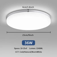 Plafonnier LED Ultra Mince - Forme Ronde & Carrée | Marco Lucetti A rond 36W / Blanc froid