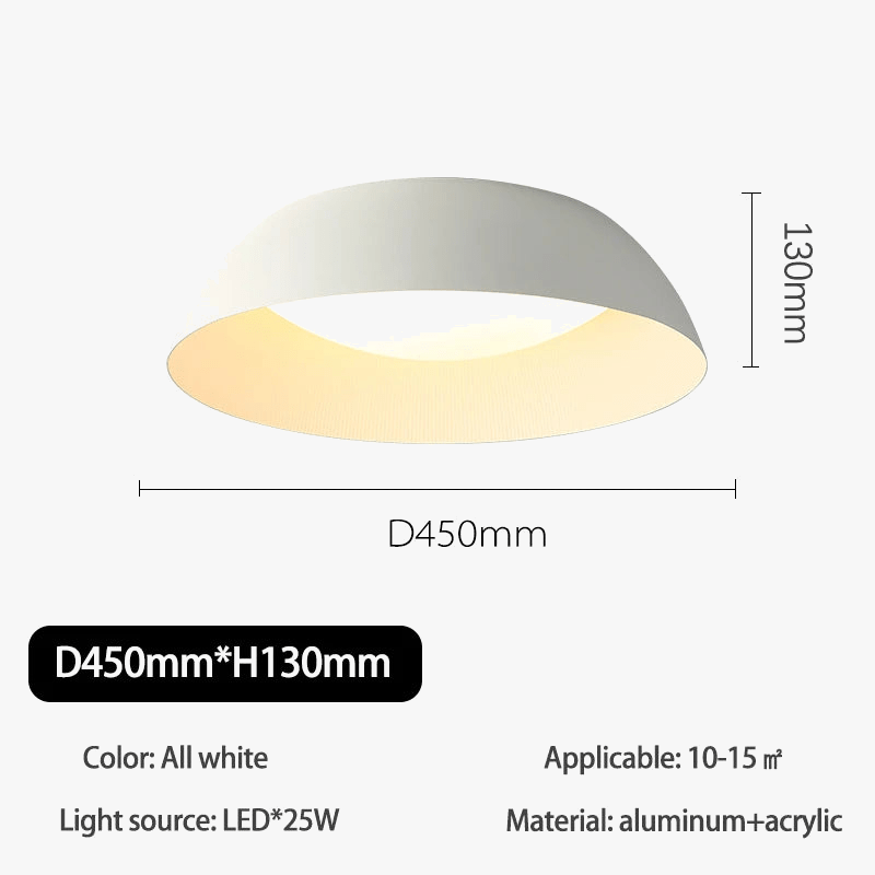Plafonnier LED Ultra-mince pour un Style Moderne | Marco Lucetti