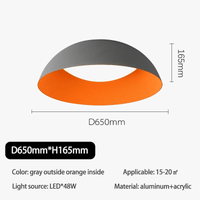 Plafonnier LED Ultra-mince pour un Style Moderne | Marco Lucetti