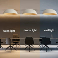 Plafonnier LED Ultra-mince pour un Style Moderne | Marco Lucetti