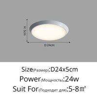 Plafonnier LED Ultra-mince Rond Waterproof Trois Épreuves | Marco Lucetti