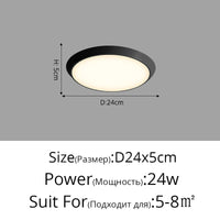 Plafonnier LED Ultra-mince Rond Waterproof Trois Épreuves | Marco Lucetti