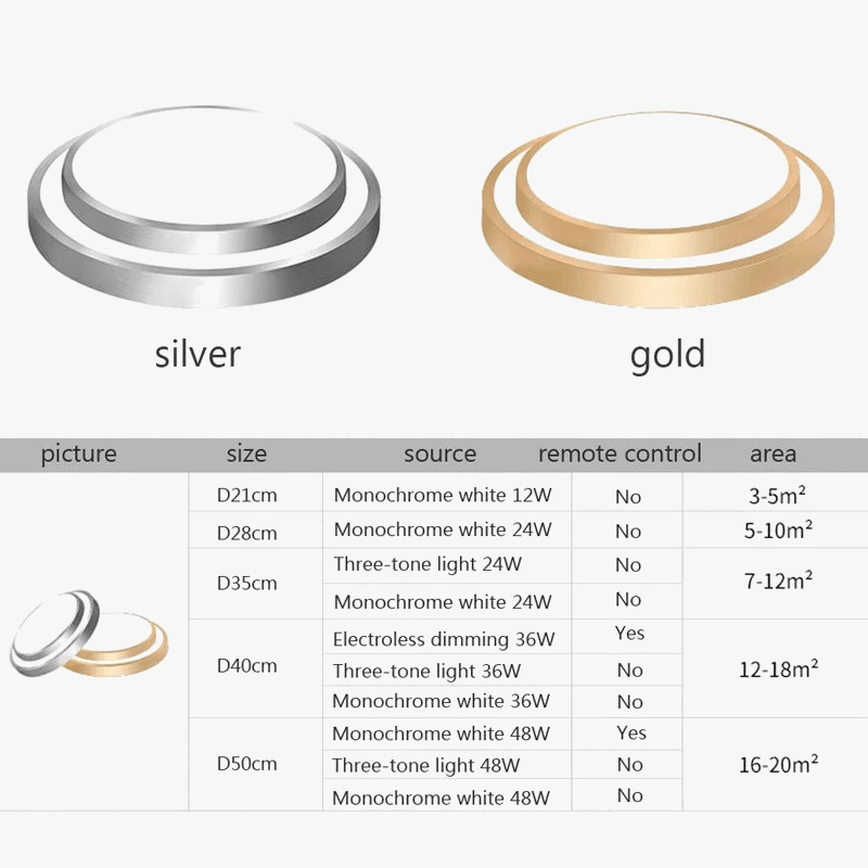 Plafonnier moderne à LEDs double couche en aluminium avec télécommande - Luminex | Marco Lucetti