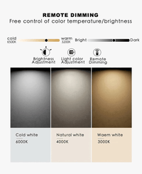 Plafonnier Moderne Rétro Bois Couleur pour Chambre, Restaurant, Cuisine, Étude, Balcon - Éclairage Led Intérieur | Marco Lucetti