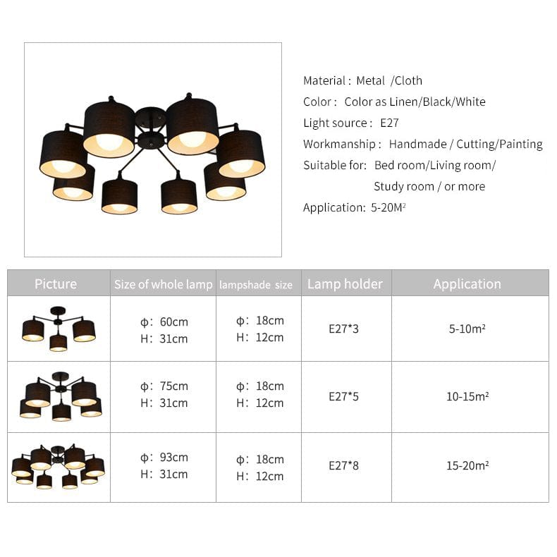 Plafonnier moderne "Romero" - Multiples abat-jours coniques | Marco Lucetti