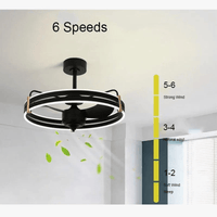 Plafonnier Ventilateur de Plafond Télécommandé LED 3 Couleurs 3000K / 4500K / 6000K - Moteur DC | Marco Lucetti