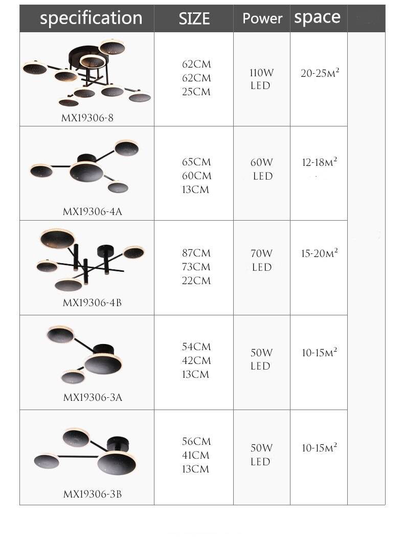 Plafonnier LED Design Creative