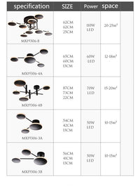 Plafonnier LED Design Creative