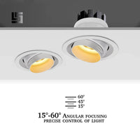 Spot encastré LED Loft orientable