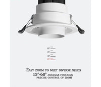 Spot encastré LED Loft orientable
