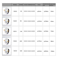 Spot encastré rond blanc moderne en aluminium