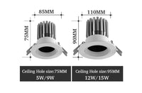 Spot encastré LED blanc moderne