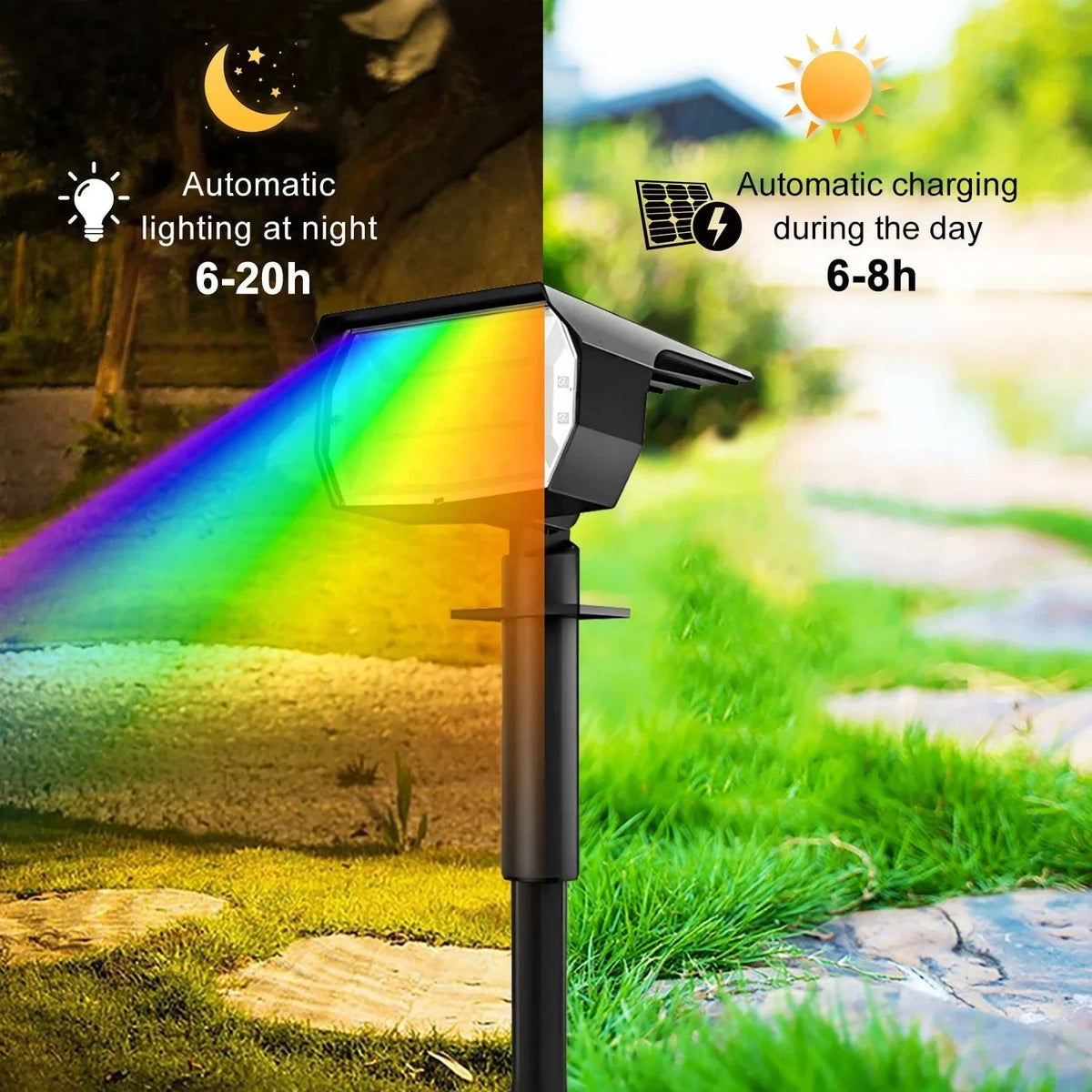 Projecteurs 2 en 1 - Lumière Solaire Extérieur Sans Fil - 20/18LEDs RVB - Changement de Couleur - Étanche - Lampe Murale Solaire pour le Patio et le Jardin | Marco Lucetti