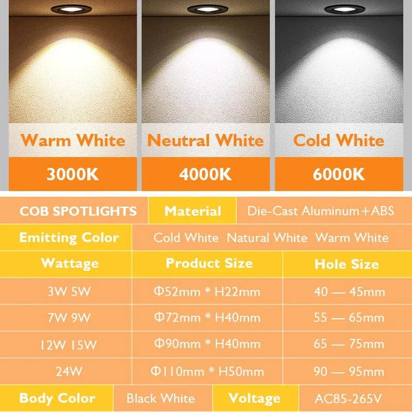 Spot LED à intensité variable 7W 9W spots 12W 15W AC90V-260V 5W 18W 24W COB puce encastré plafonniers - Solution d'éclairage personnalisée pour votre maison. | Marco Lucetti