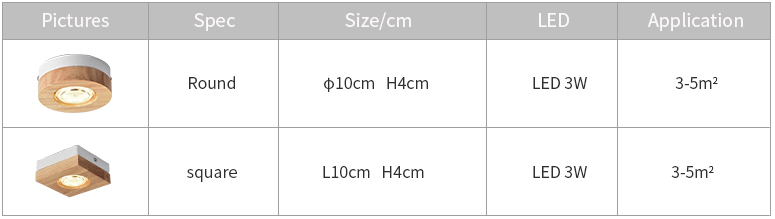 Spot LED carré en bois de la marque Botimi | Marco Lucetti Carré