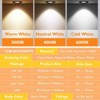 Spot LED COB Intensité Variable pour un Éclairage Domestique | Marco Lucetti