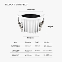 Spot LED Encastrable Extérieur Waterproof IP65 | Marco Lucetti