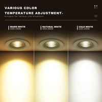 Spot LED encastrable SmartBeam ™ pour un éclairage intérieur optimal | Marco Lucetti