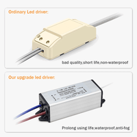 Spot LED étanche Downlight encastré pour salle de bain et cuisine - Anti-buée - Éclairage hôtel de salle de douche | Marco Lucetti