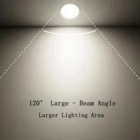 Spot LED étanche rond pour illuminer votre intérieur | Marco Lucetti