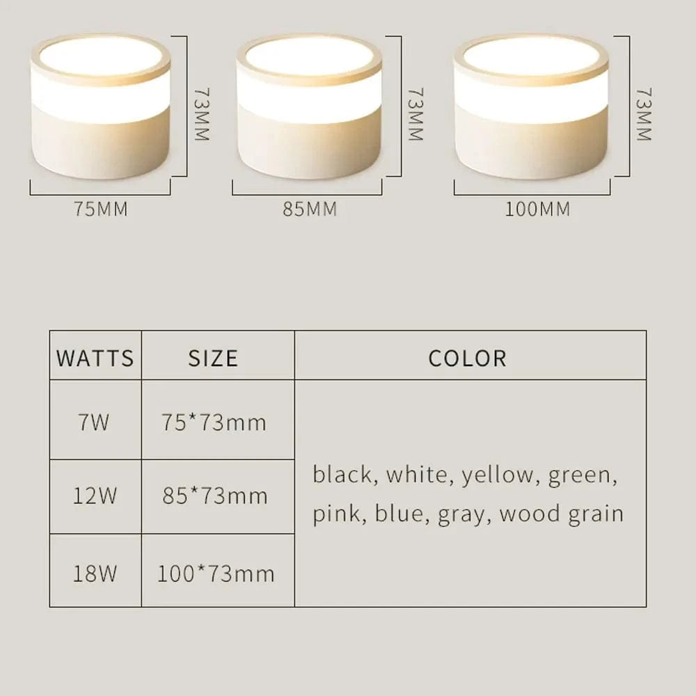 Spot LED Surface Mount pour un Éclairage Moderne et Élégant dans Votre Salon, Votre Cuisine ou Votre Magasin | Marco Lucetti