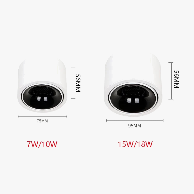 Spot LED UltraSlim Surface Mounted.