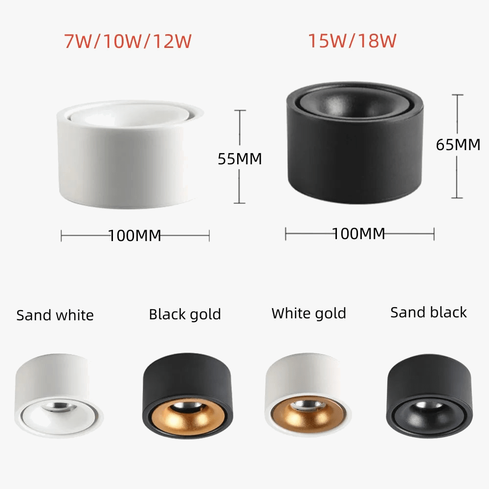 Spot lumineux LED anti-éblouissement Surface Mount | Marco Lucetti
