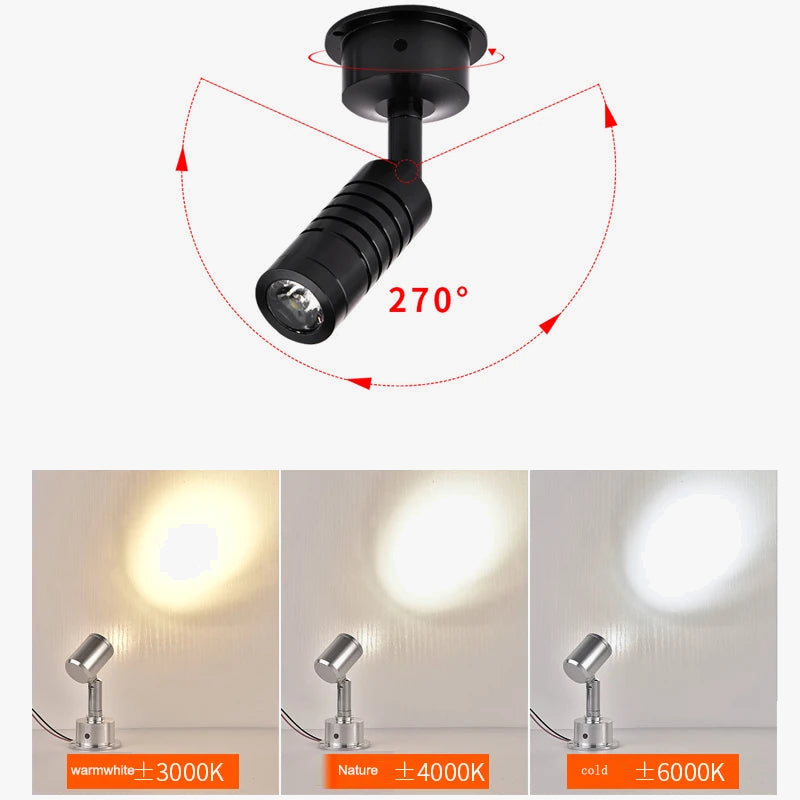 Spot lumineux LED rotatif pour armoire - Lumi-Rotatif