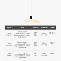 Suspension LED nordique minimaliste blanc.