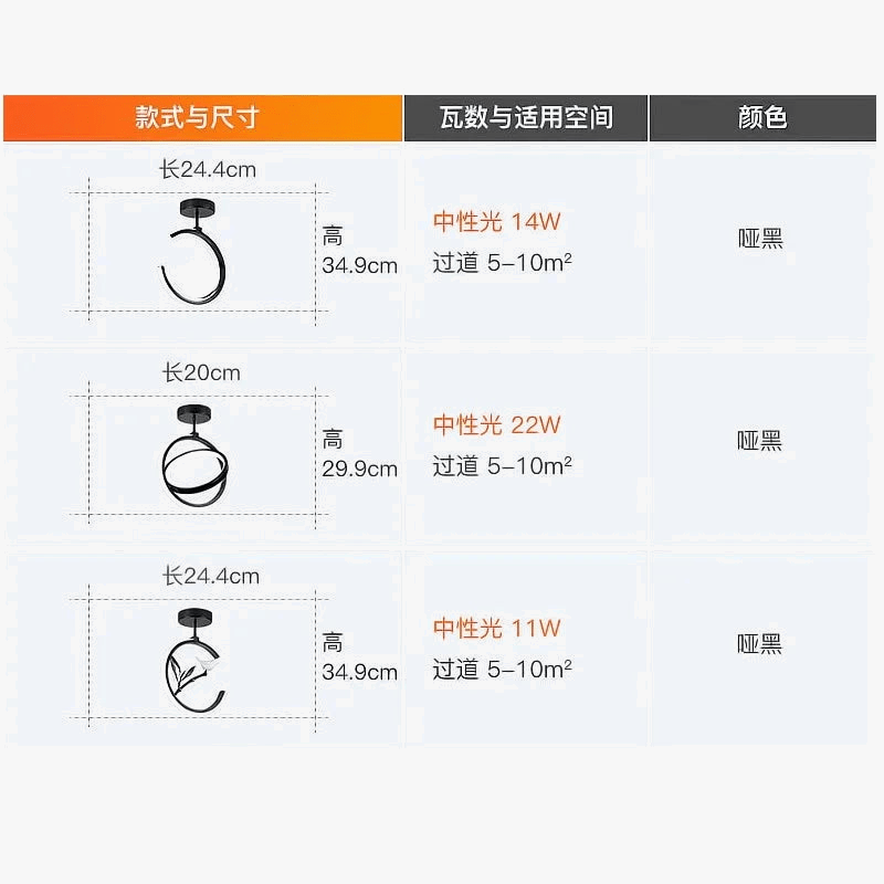 Suspension LED Moderne Simple pour Allée et Couloir de 2020 | Marco Lucetti
