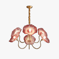 Suspension Nordique LED Design pour Restaurant et Café | Marco Lucetti