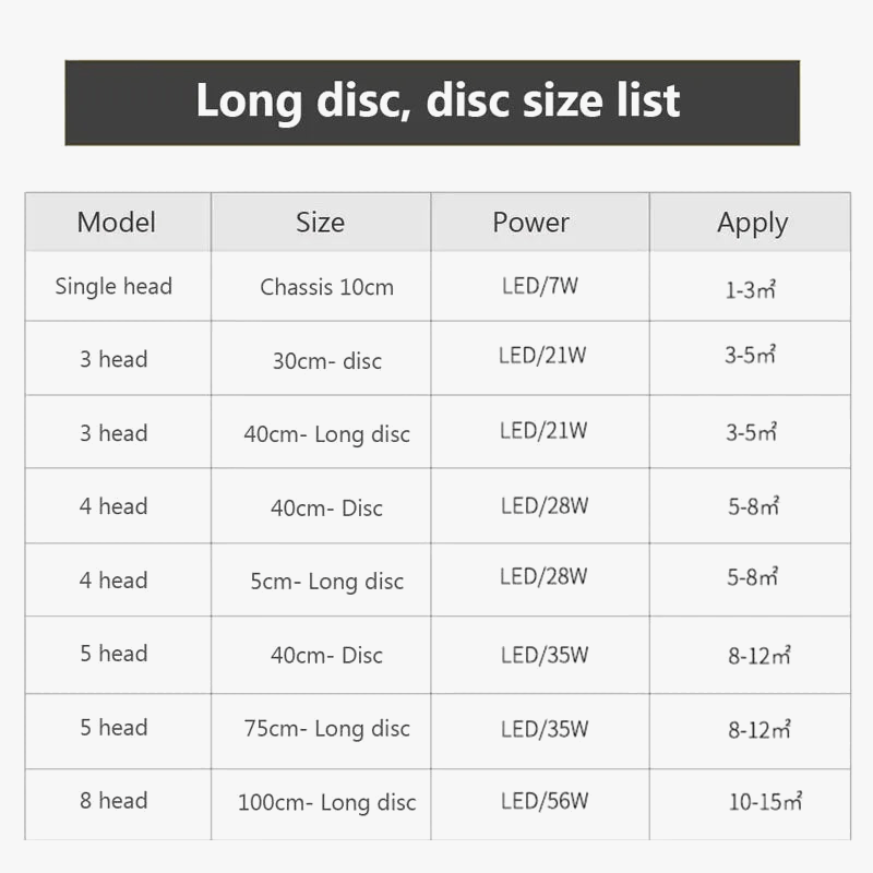 Suspension nordique LED en demi-boule acrylique simplifiée | Marco Lucetti