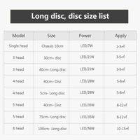 Suspension nordique LED en demi-boule acrylique simplifiée | Marco Lucetti