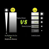 Switch Veilleuse - Lampe de Nuit | Marco Lucetti