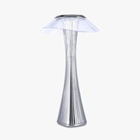 Veilleuse USB LED Champignon pour Déco Intérieure | Marco Lucetti